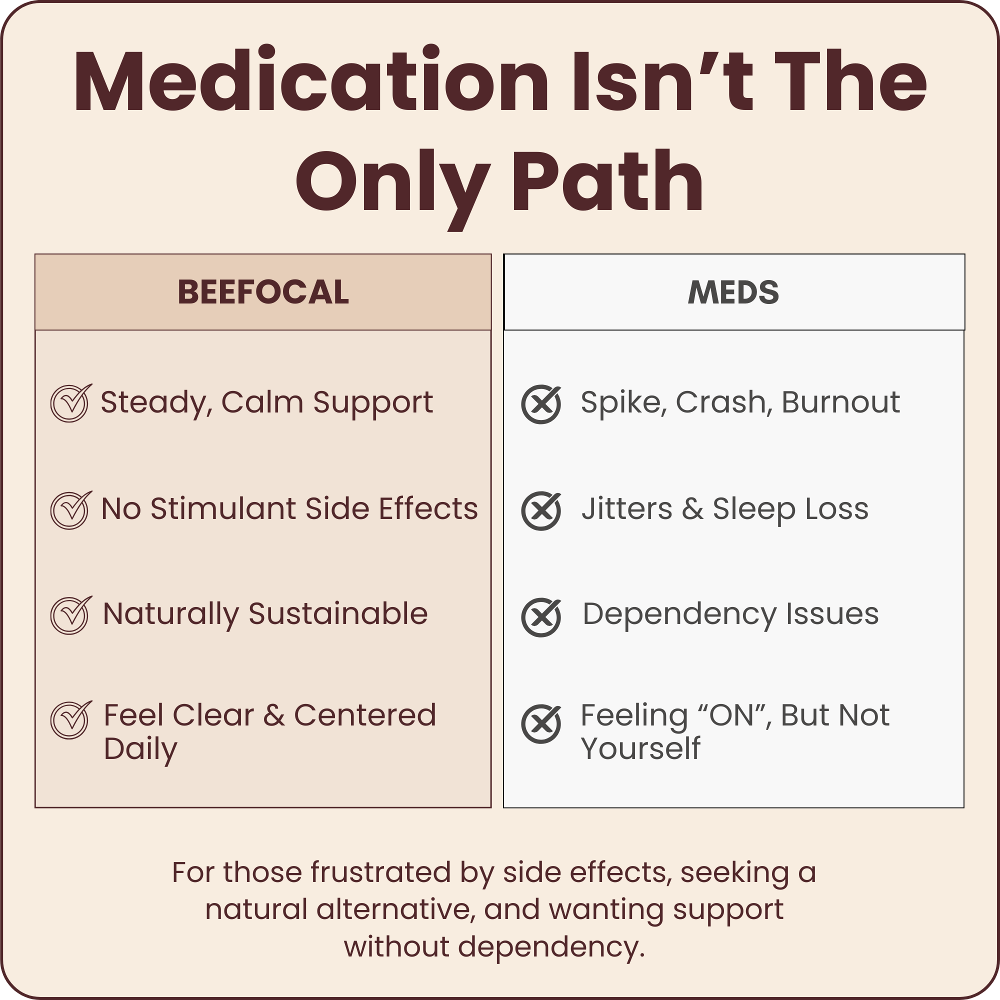 ADHD Support Backed by Real Customer Experience