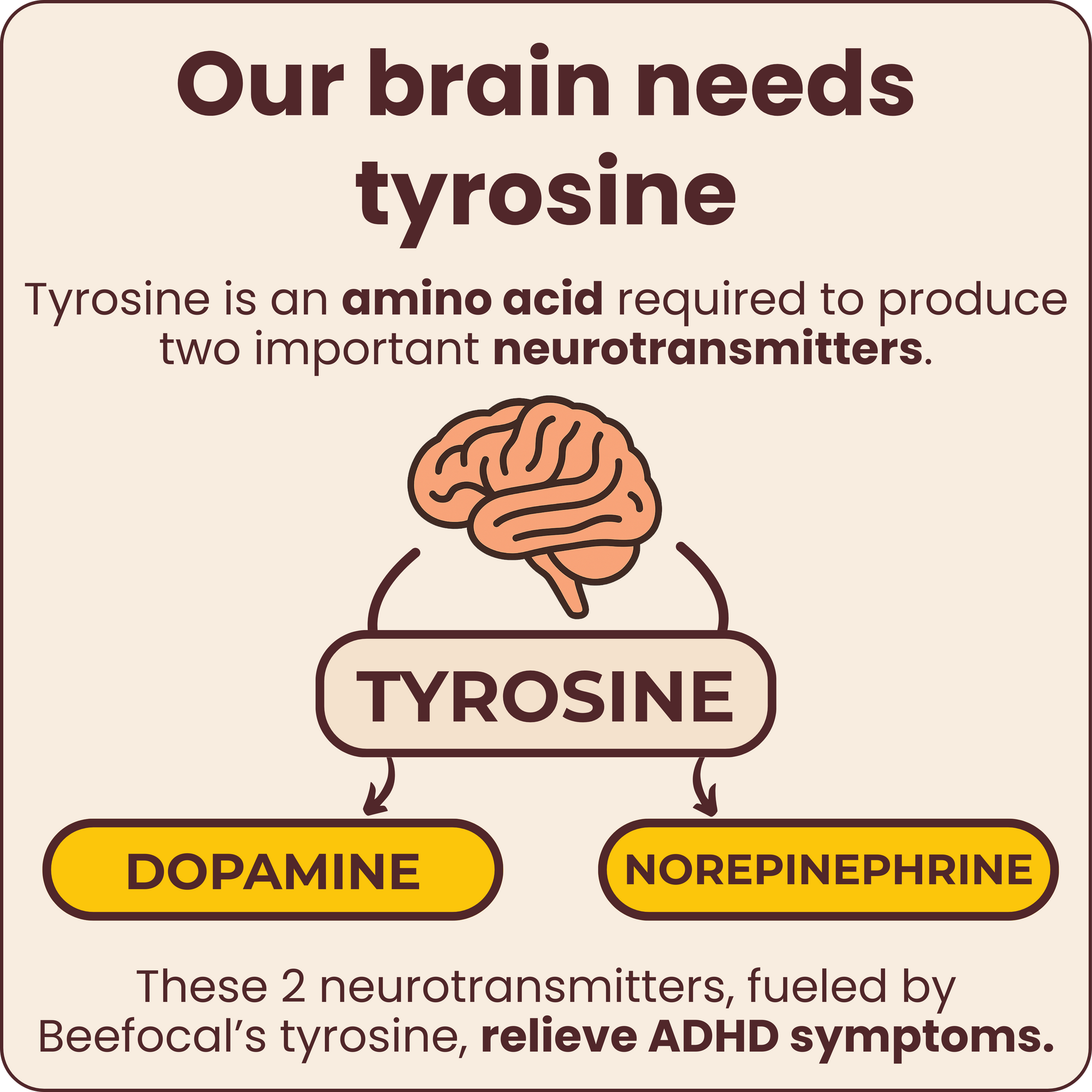 World first 100% natural ADHD hack