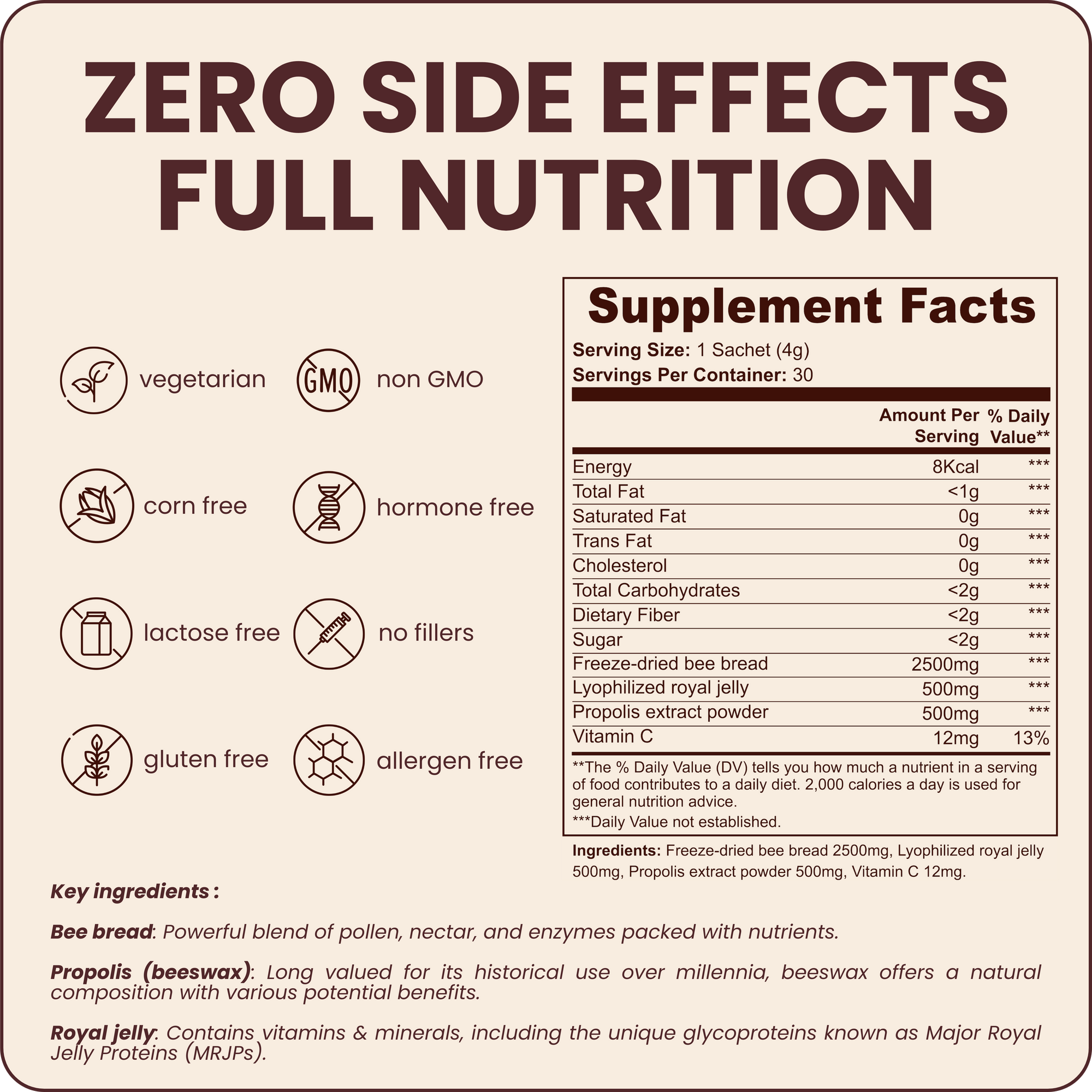 World first 100% natural ADHD hack