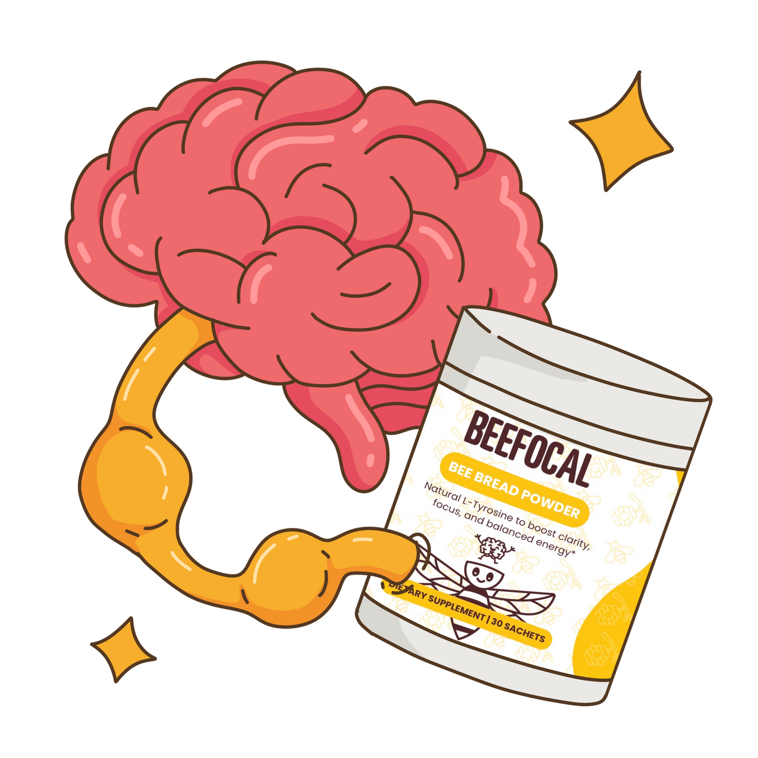 Why humans benefit nourish the pathways, don’t push them