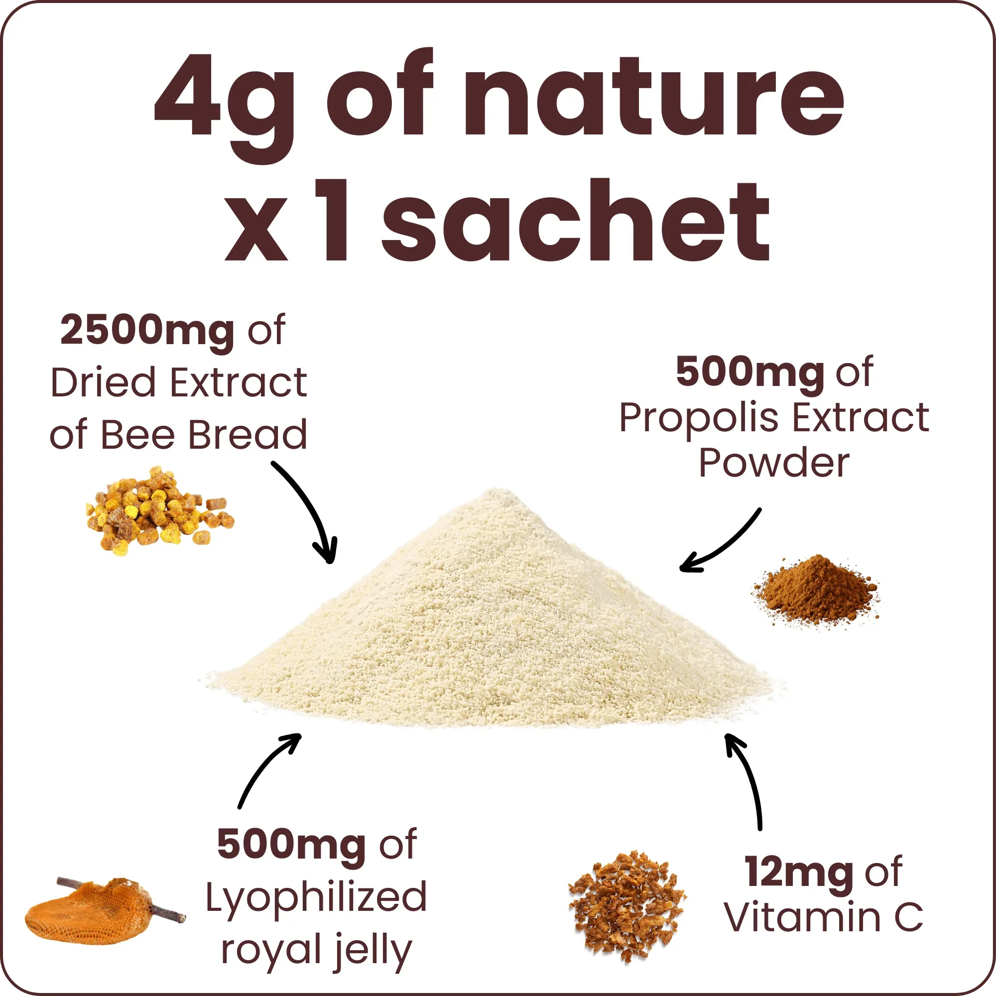 Natural ADHD Support, No Long Prescription Process - Beefocal